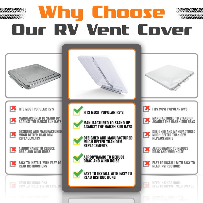 Camp'N 14 Inch Universal RV Roof Vent for Trailer, Camper, Motorhome - RV Vent Covers for Roof - OEM Lid Replacement (14 x 14 White 2-Pack) - Image 5